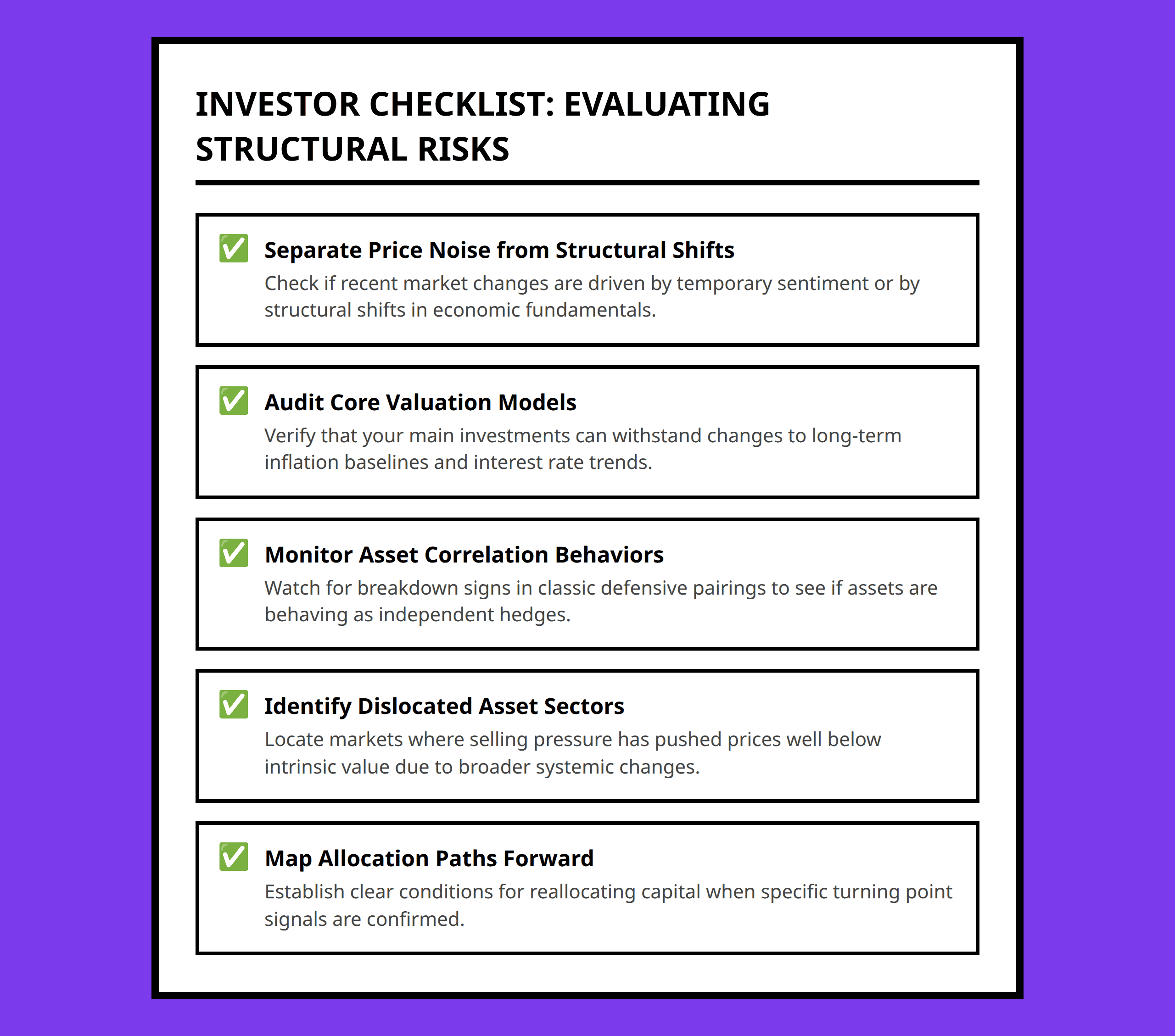 Checklist for long-term investors evaluating portfolio positioning for economic turning points.