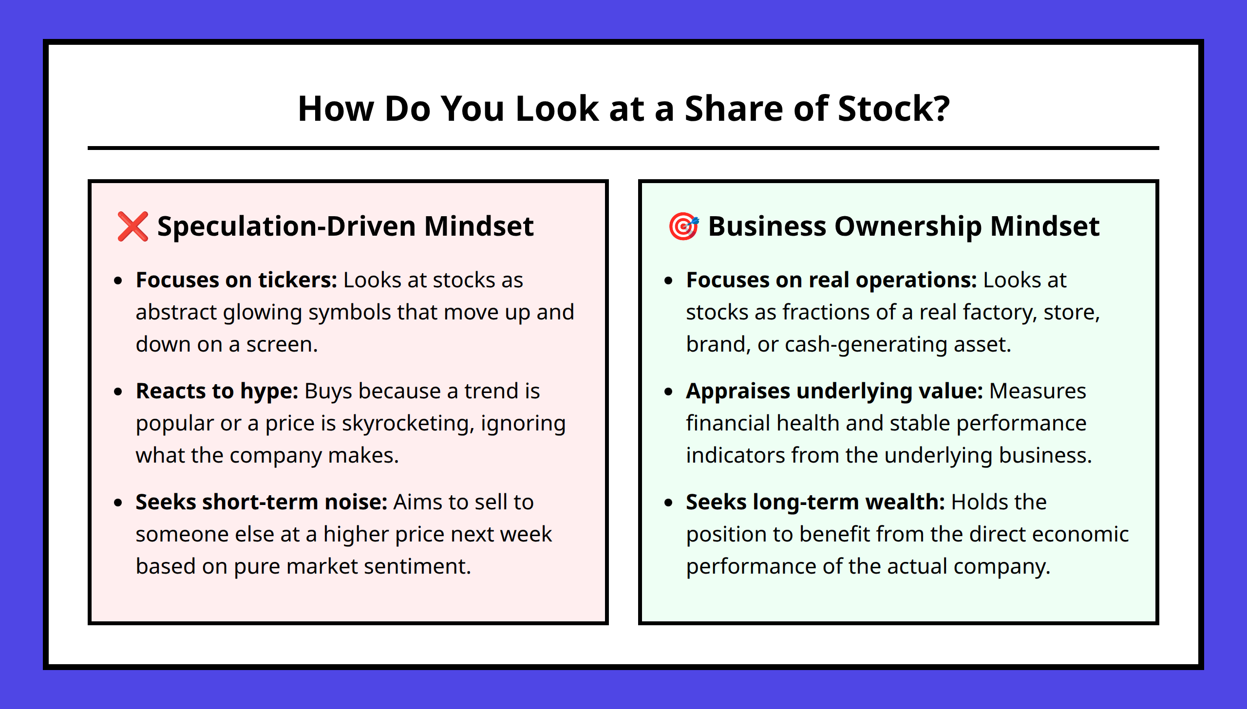 Comparison panel showing speculation mindset versus the business owner investing framework