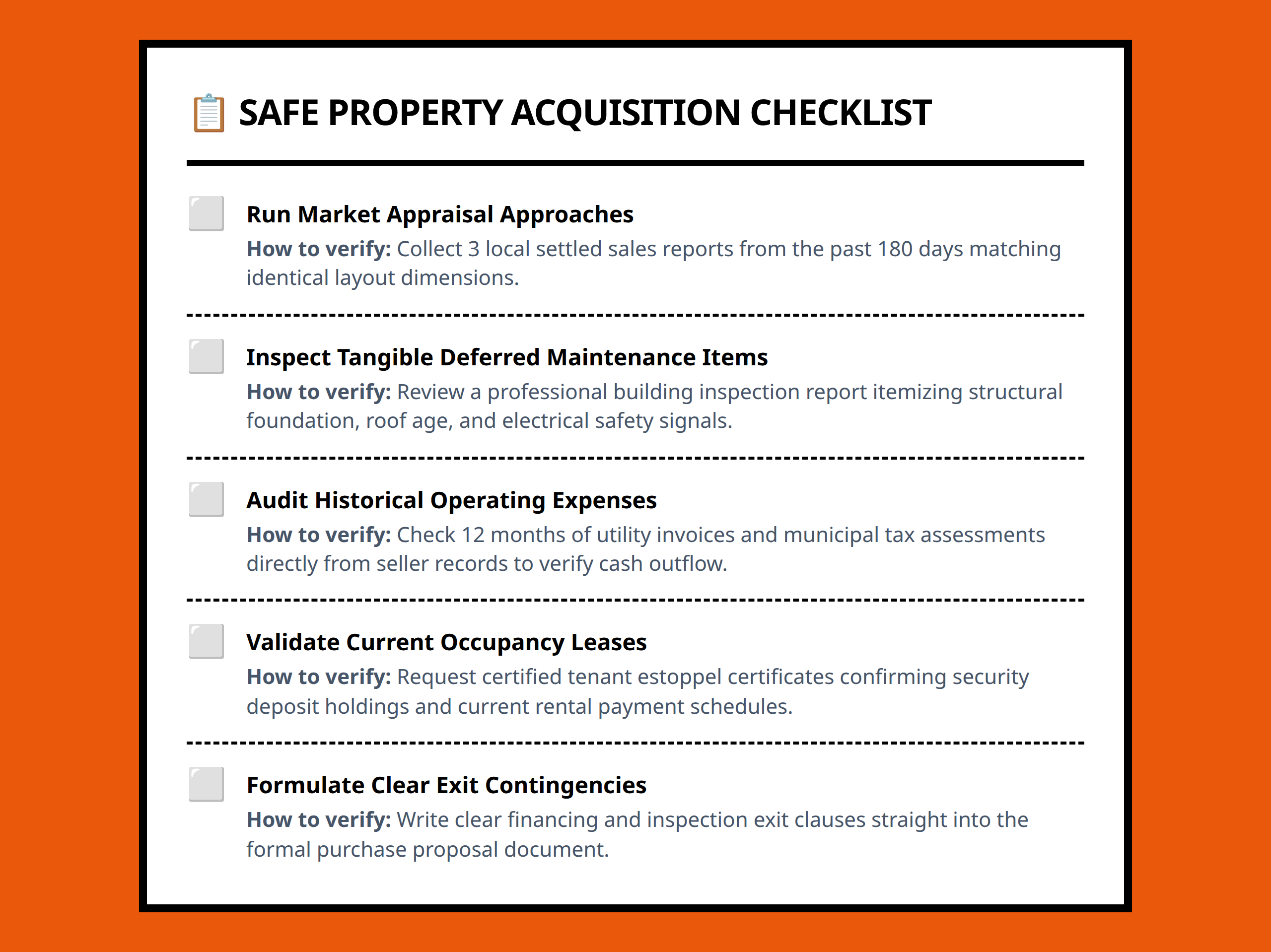 Property acquisition checklist outlining essential verification actions and visible success signals.