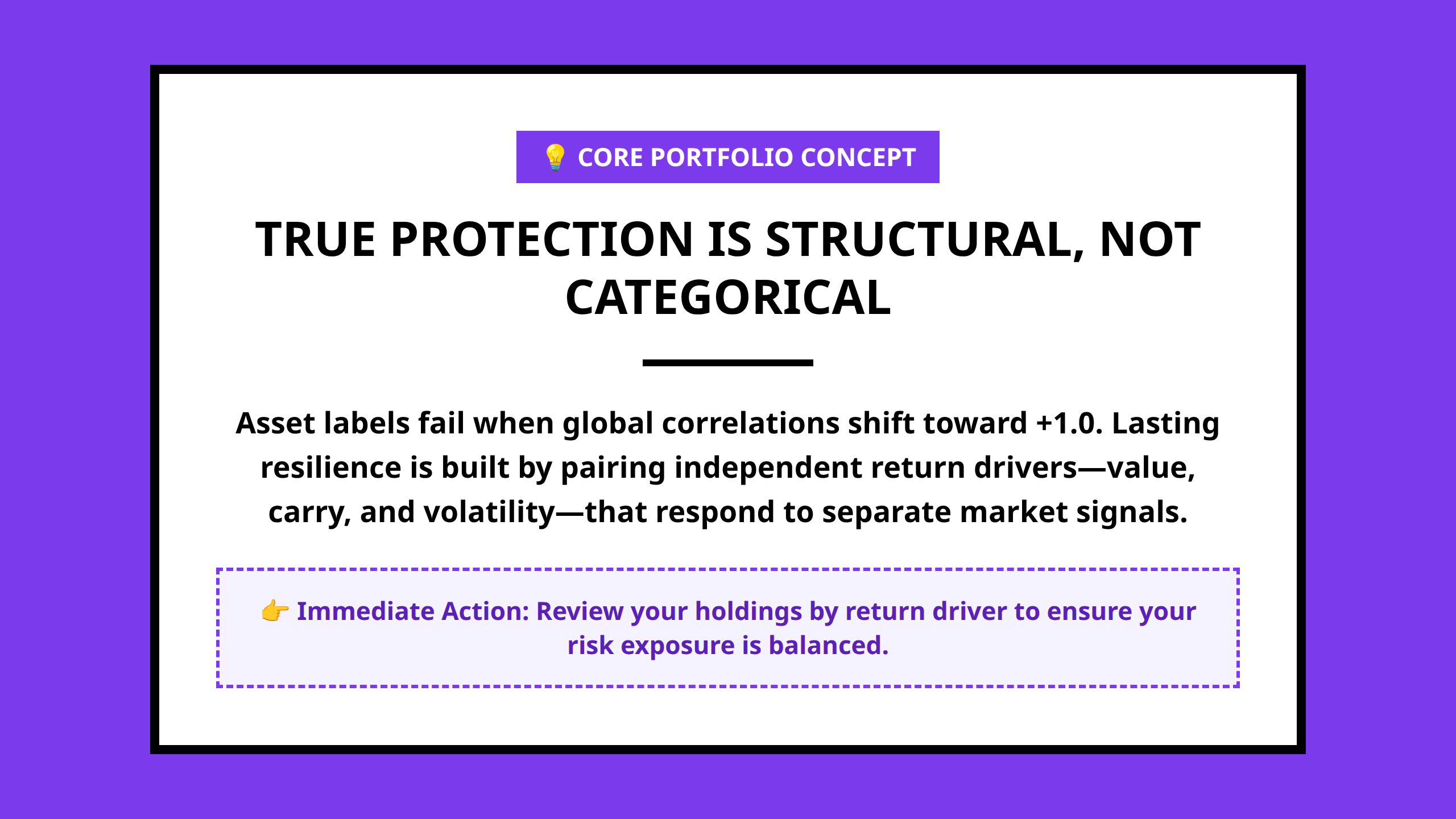 Core visual summary poster explaining the main strategy diversification thesis