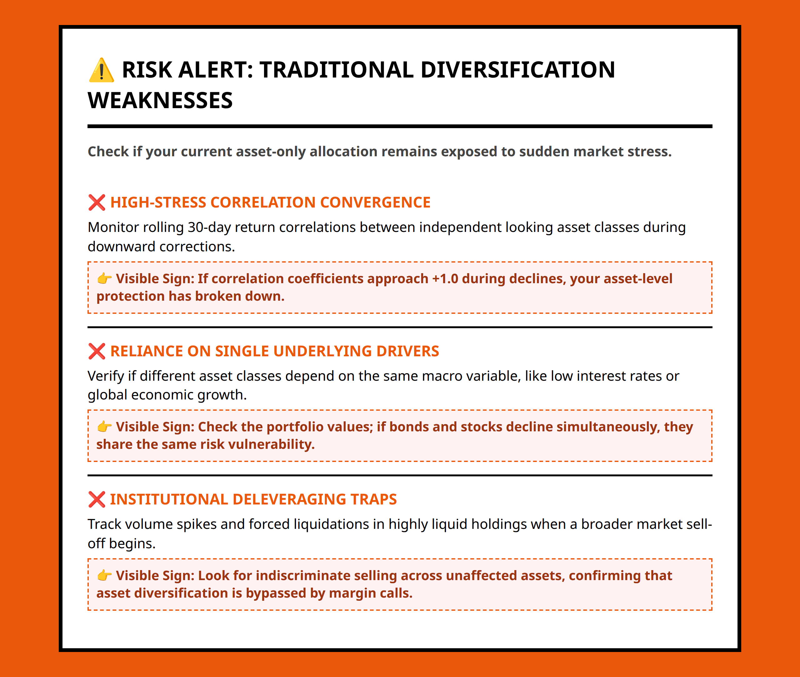 Checklist showing why asset diversification fails during crises and what signs to monitor
