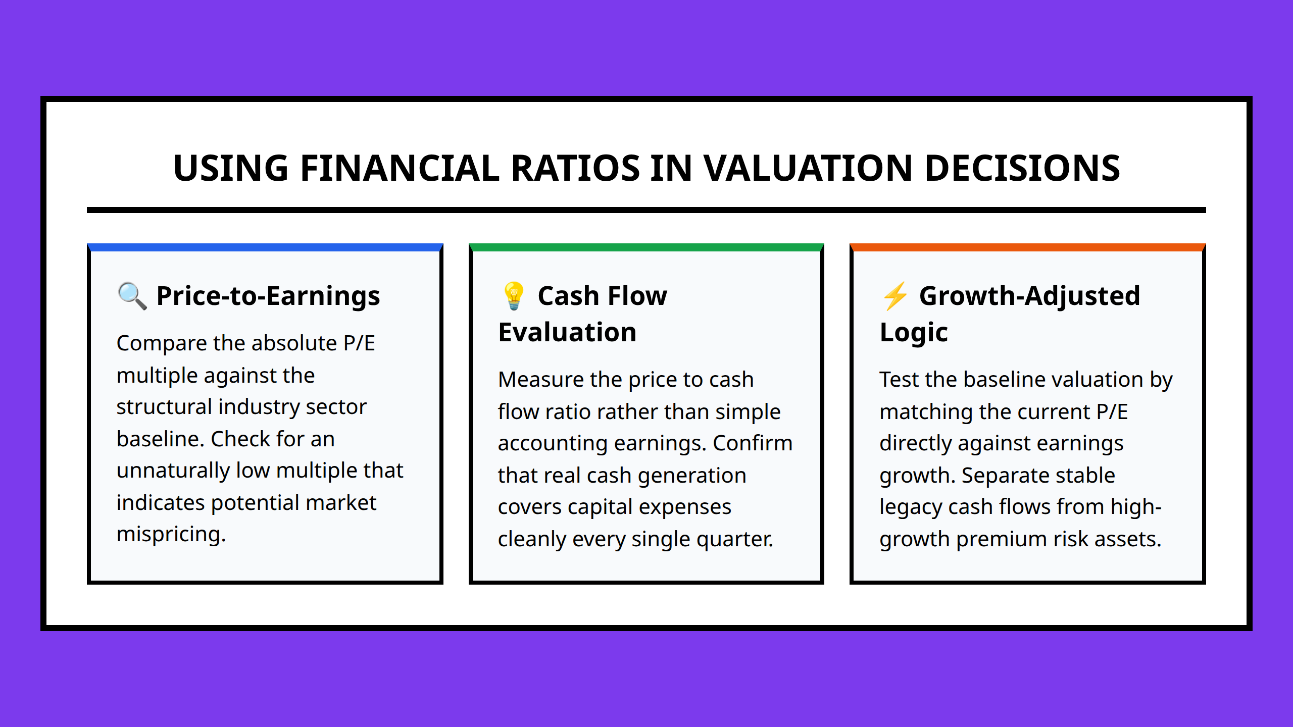 Card grid explaining financial ratios including price-to-earnings, cash flow evaluation, and growth metrics