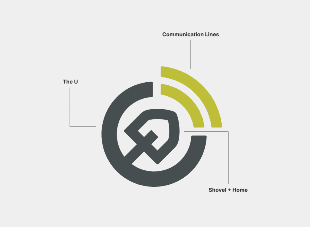 UDig NY logo anatomy showing what different elements represent: The U, Communication lines, a shovel and a home.