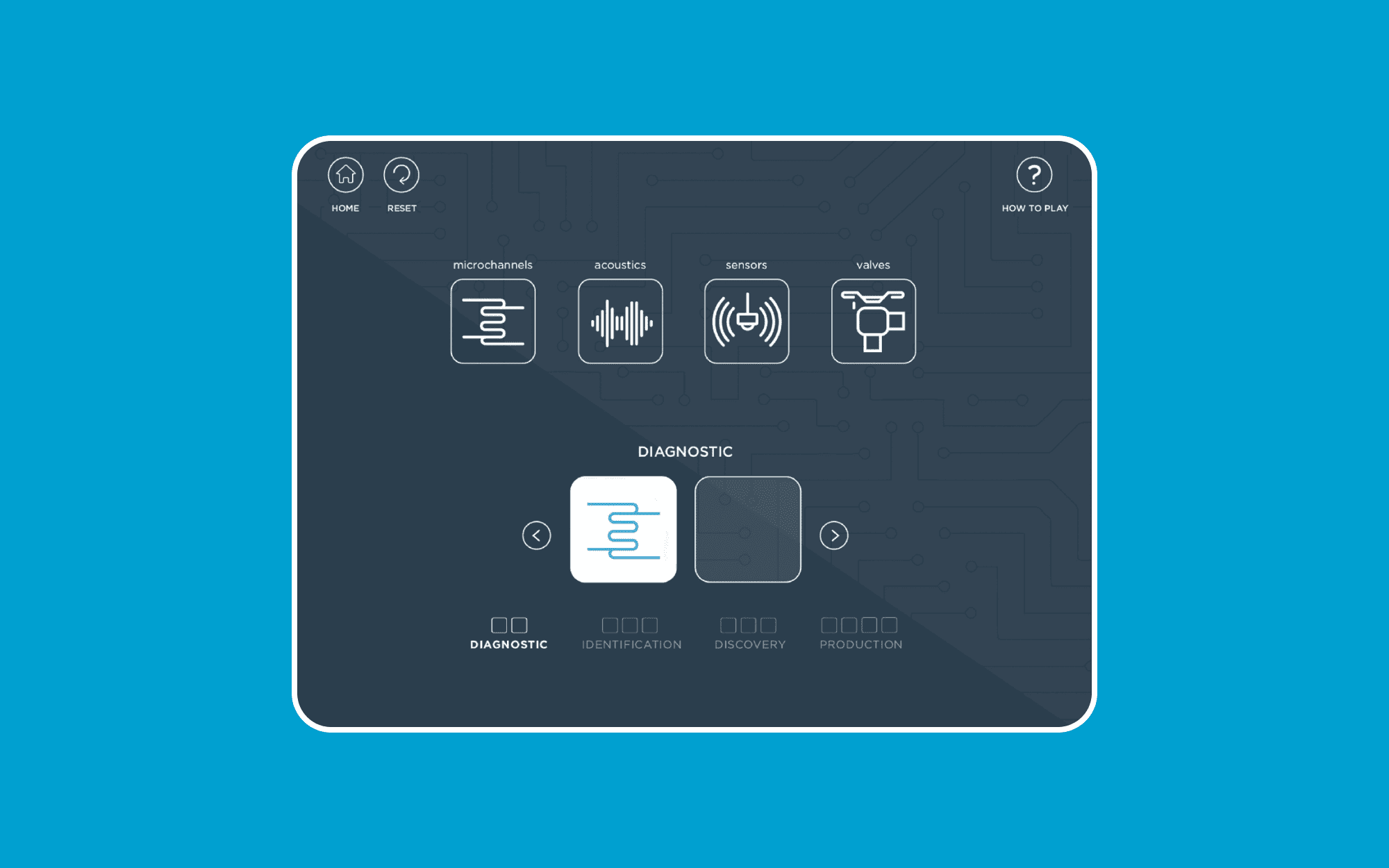 Preview of the Draper quiz for iPad.
