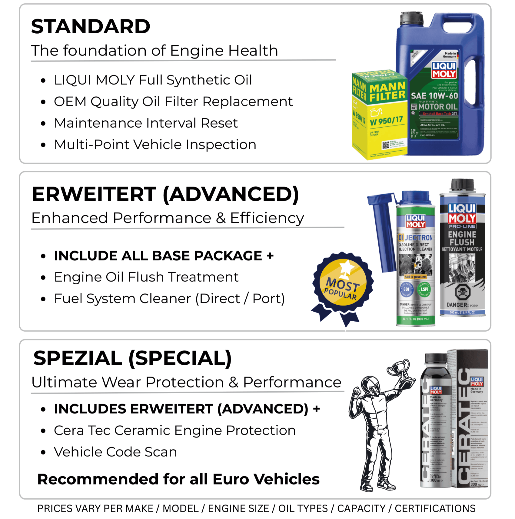 Engine oil products including LIQUI MOLY, Mann Filter, and ERWERTIT for vehicle care.