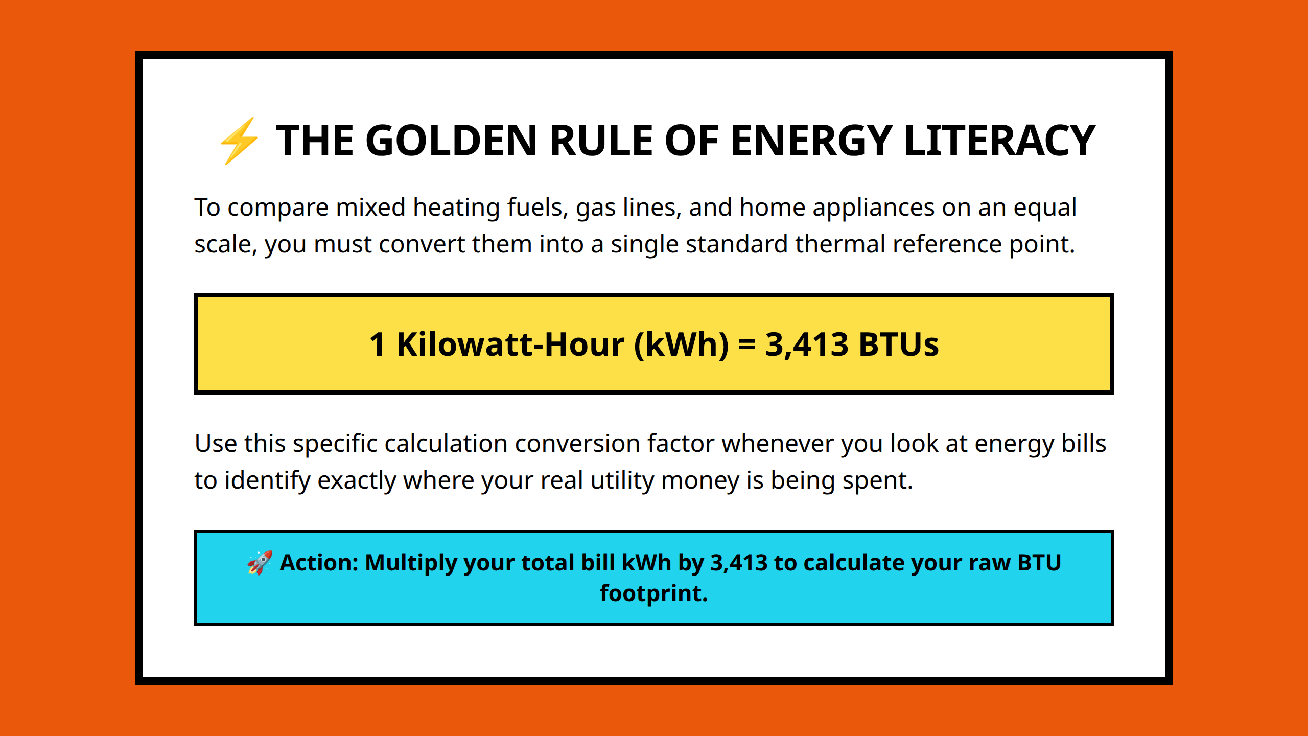 Core energy literacy concept poster emphasizing conversion standards.