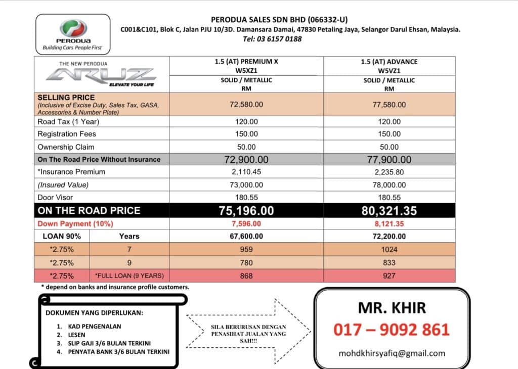 Aruz Pricelist