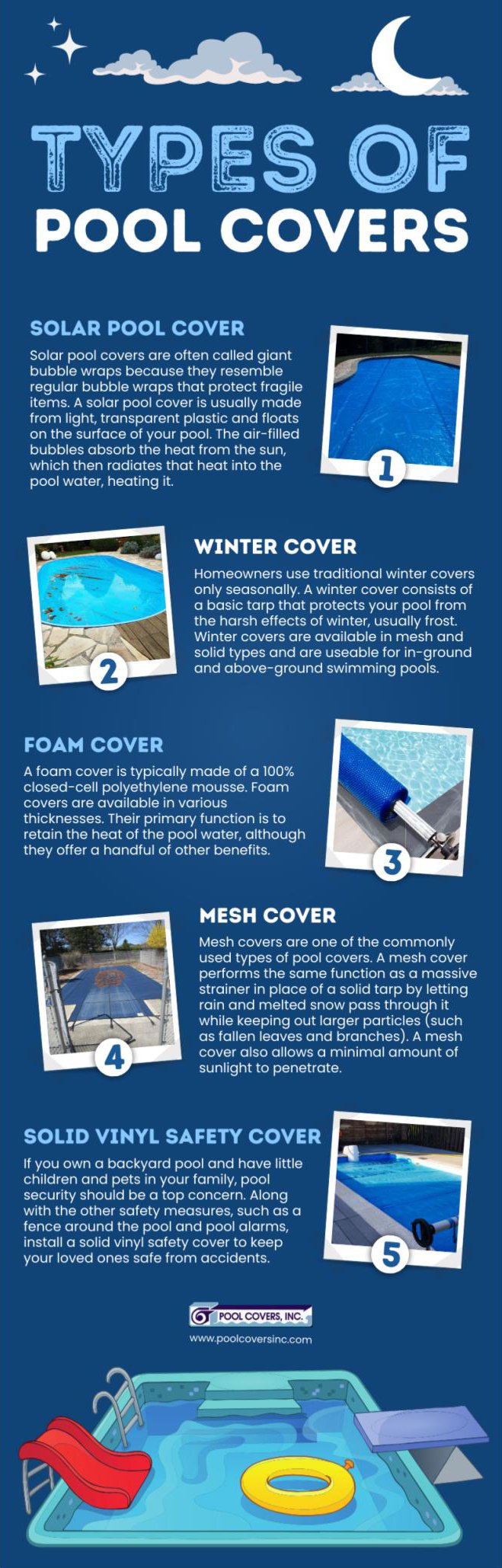 All About Pool Covers