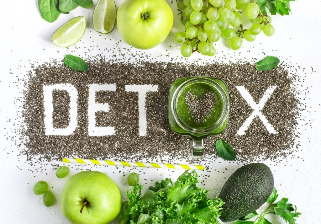 Detox ili balans