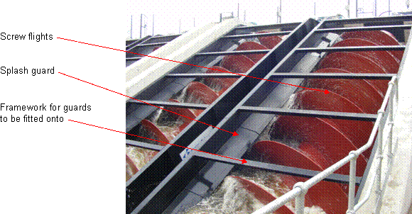 Archimedean screw body