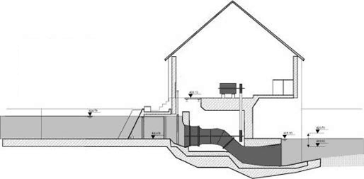 Figure 5 &ndash; Cross-section of a typical horizontal axis S-turbine Kaplan turbine system