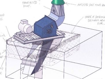 Diagram of the new Crossflow turbine