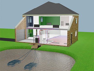Typical water-source heat pump installation using pond mat collectors in a lake