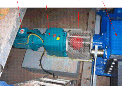 Figure 7 - Crossflow turbine with a gearbox drive system and flexible coupling, installed in Somerset