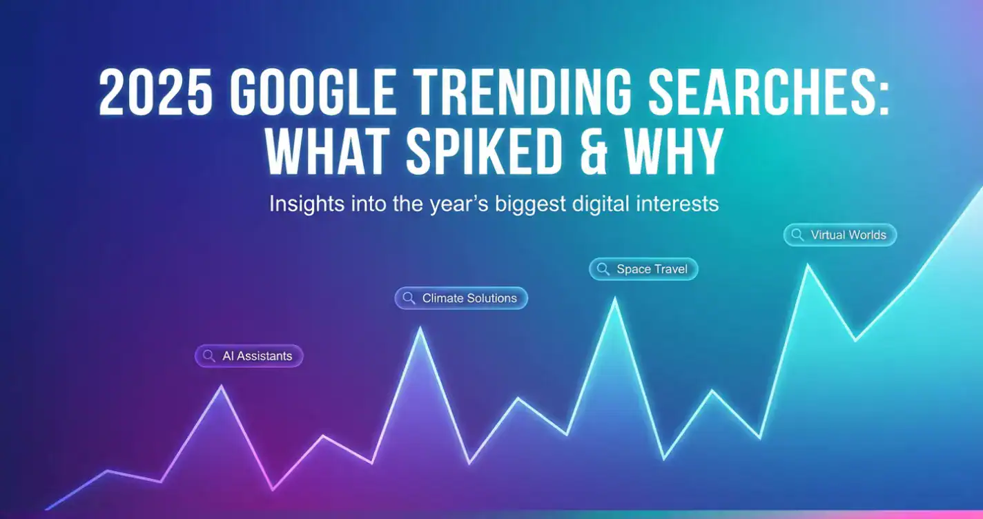 Top Trending Searches of 2025