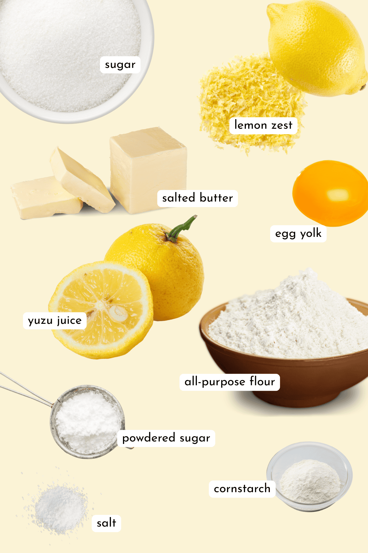 Infographic showing ingredients for yuzu shortbread cookies including sugar, lemon zest, salted butter, egg yolk, yuzu juice, all-purpose flour, powdered sugar, cornstarch and salt.