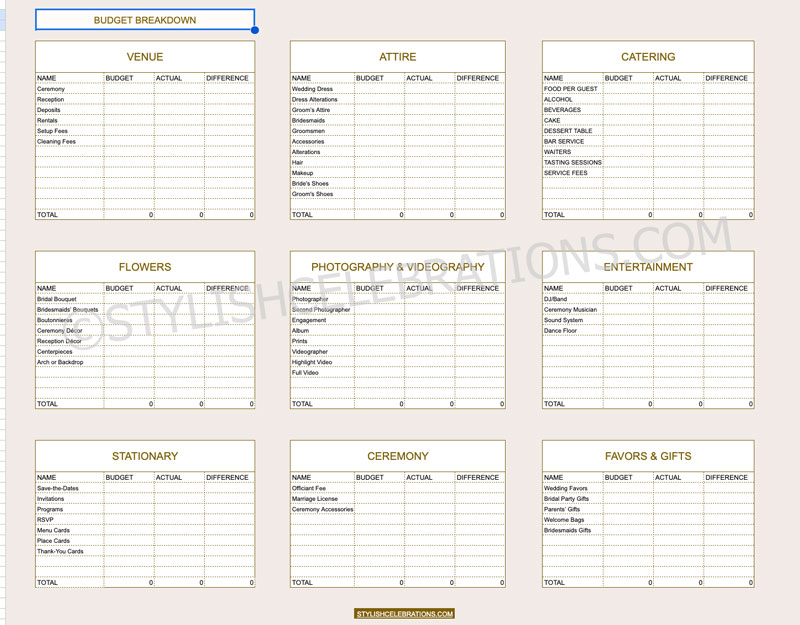 Editable Budget Breakdown