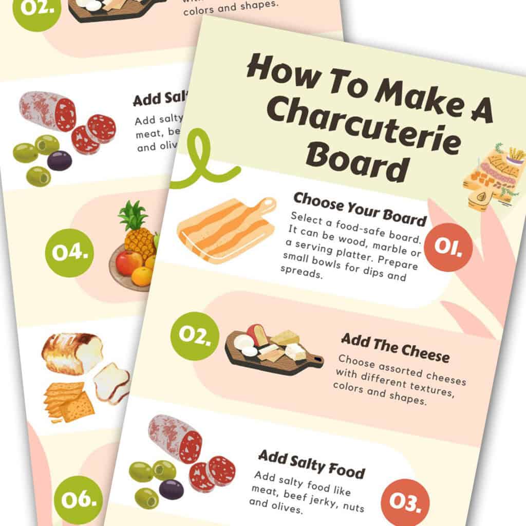Free Printable Step-By-Step Charcuterie Board Guide