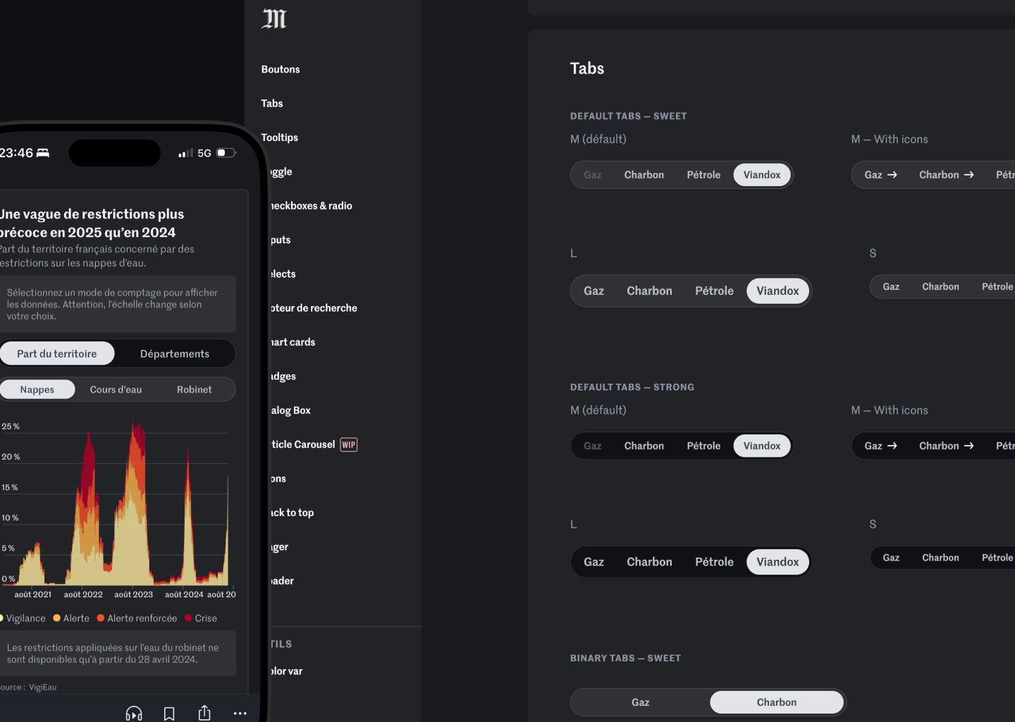 Editorial Design System (v1) — Le Monde
