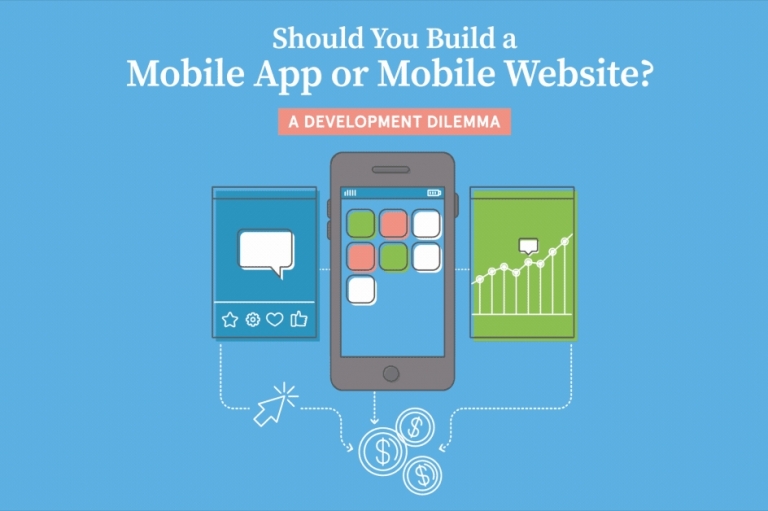 Website or Mobile App. Which to invest when you start a new business?