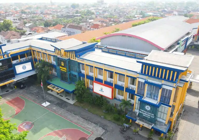 Sekolah Swasta dan Internasional di Sidoarjo