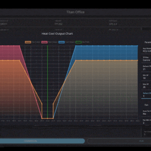 ToolBox Commissioning Platform