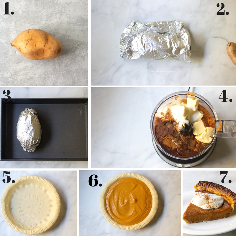 Southern Sweet Potato Pie 