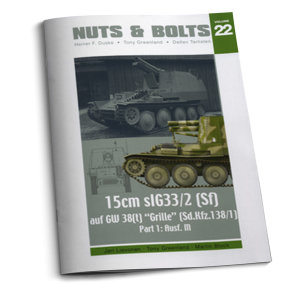 Nuts and Bolts 22. Sd.Kfz. 138/1 / Part 1: Grille M
