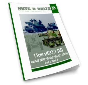 Nuts and Bolts 26.  Sd.Kfz. 138/1 / Part 2: Grille H - Sd.Kfz. 138/1