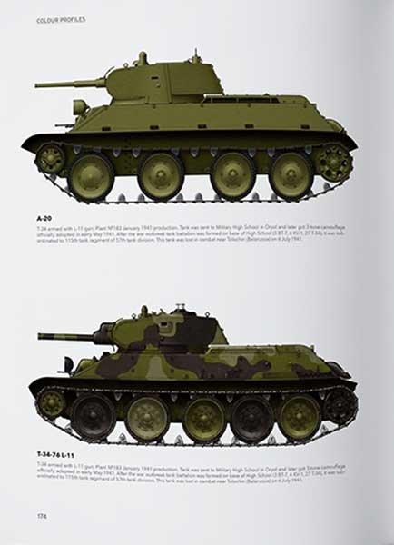 RED MACHINES 3 T-34 Development and First Combat - Image 4