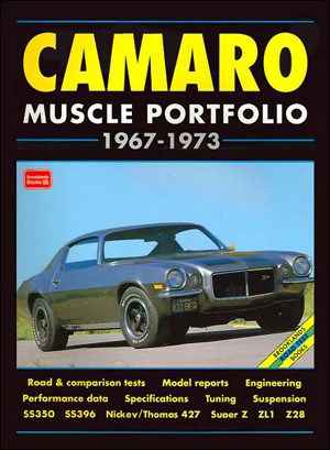 Camaro Muscle Portfolio 1967-1973