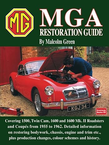 MGA Restoration Guide