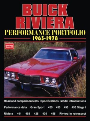 Buick Riviera Performance Portfolio 1963-1978
