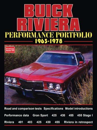 Buick Riviera Performance Portfolio 1963-1978