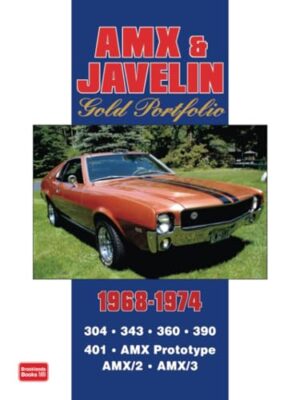 Amx Javelin Gold Portfolio 1968-74
