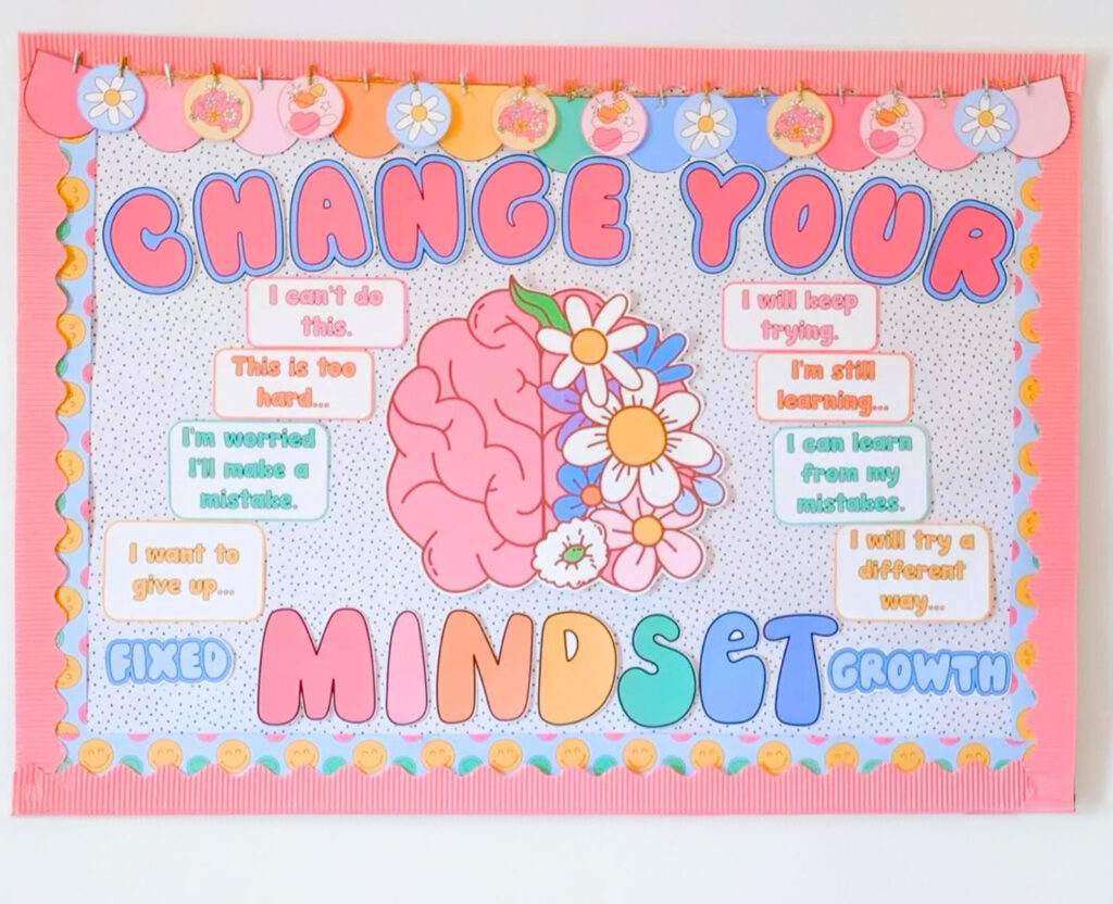 back to school bulletin board changing your mindset ideas and encouragement