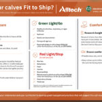 Alltech and CSU launch bilingual calf transport poster