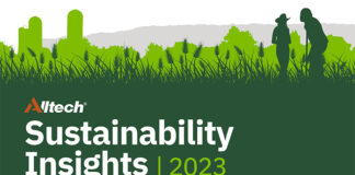 Alterch conducts global sustainability survey