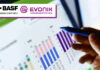 BASF and Evonik partner to reduce environmental footprint of feed and animal protein industries