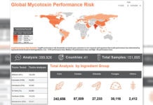 Cargill releases 2025 Global Mycotoxin Report highlighting feed risks