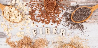Dietary Fibres Used in Animal Feed - Global Market Status