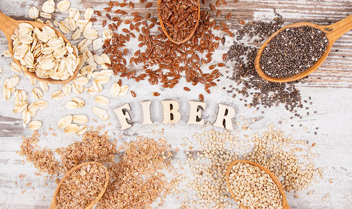 Dietary Fibres Used in Animal Feed - Global Market Status