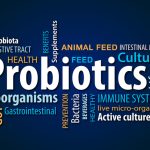 Feed Probiotics and Global Market Status