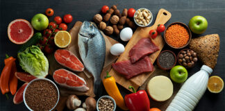 Global Alternative Proteins Market