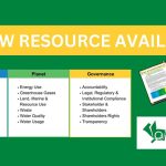 IFEEDER focuses on 16 material issue areas for sustainability