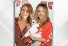 Kaley Cuoco’s dog wellness brand secures $2.08M in funding