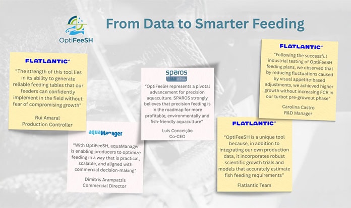 OptiFeeSH brings data-driven feeding to aquaculture operations
