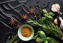 Phytogenic Feed Additives and Global Market Status