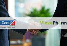 Zenex expands West, acquires Dutch phytogenic specialist