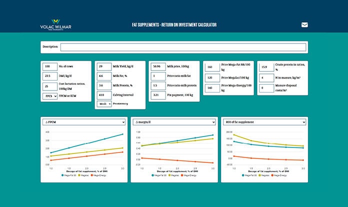 Volac Wilmar launches tool to assess dairy fat supplements